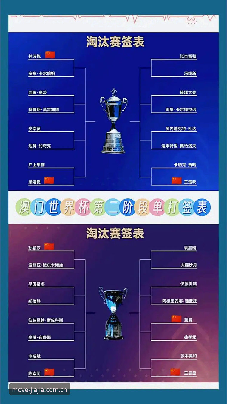 加加体育赛事回放 U17世界杯抽签结果解读教程:加加体育带你掌握赛事全攻略